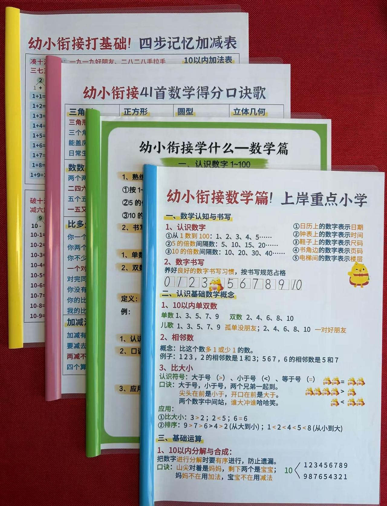真心希望幼儿园家长有缘都能看到。幼小衔接 幼儿园小班 幼儿园大班 幼儿园