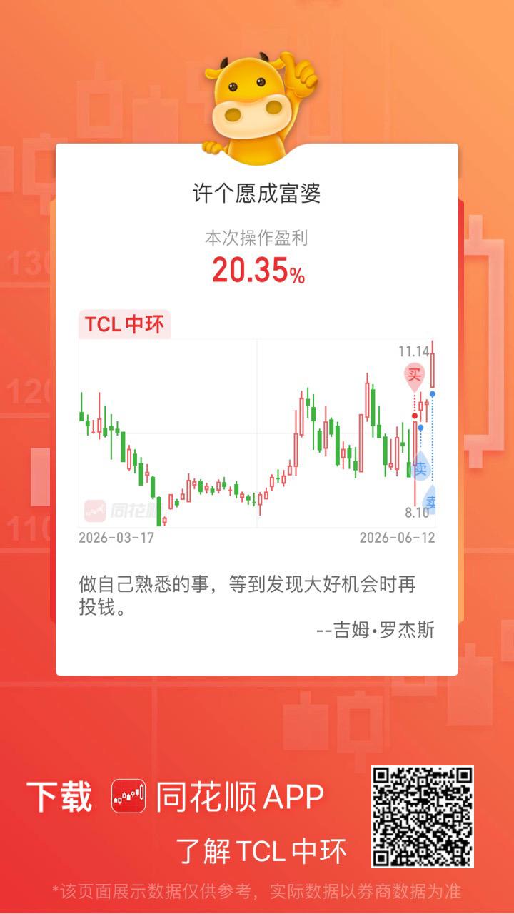 股民日常