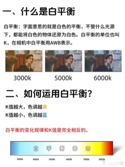 终于知道怎么拍照没色差了 看完学会白平衡！！ 