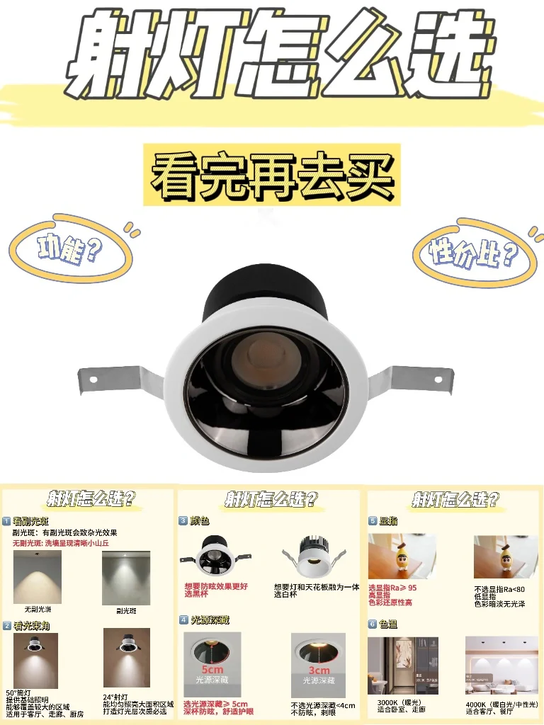 射灯挑选不踩坑❗❗装修干货