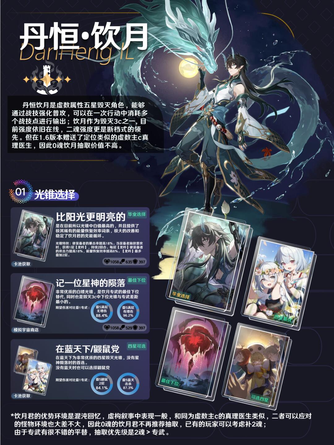 冷面大青龙饮月君首次复刻，配队培养指南