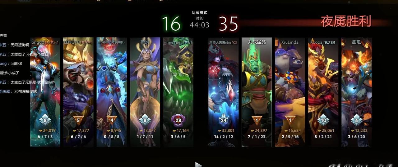 哈哈队战胜阿龙队 
dota2 ​​​