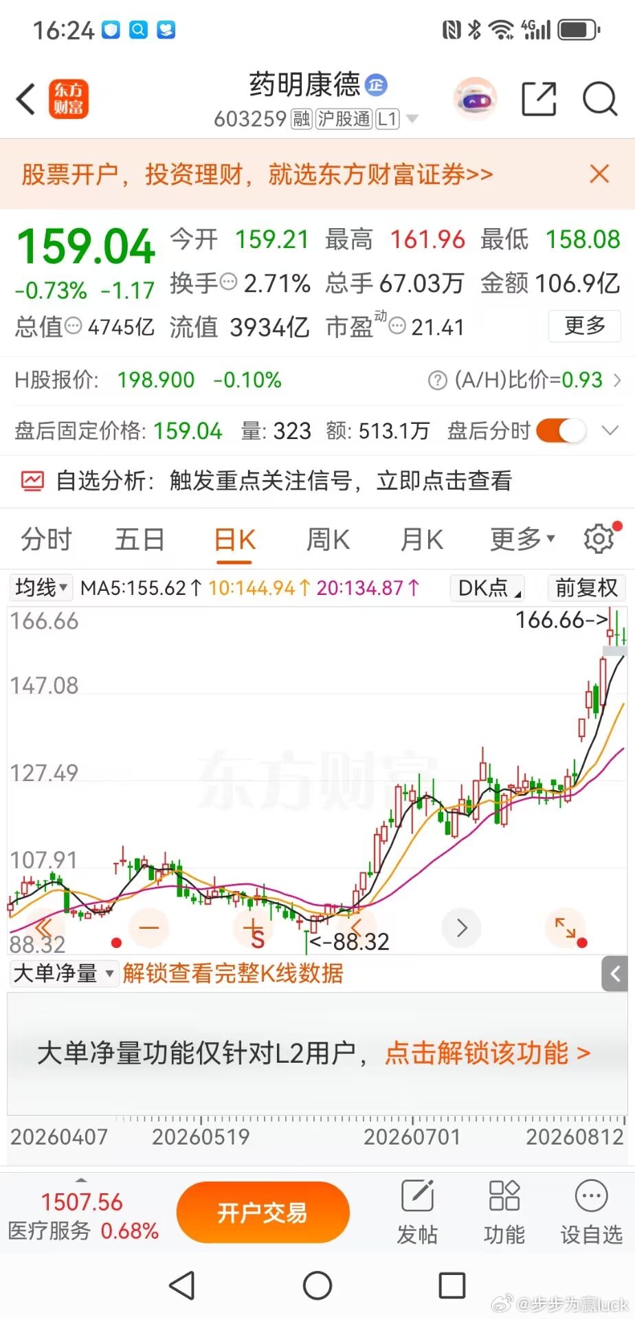 药明康德：高位出现三只乌鸦，短期回调风险需要高度警惕药明康德这一波波澜壮阔的反弹