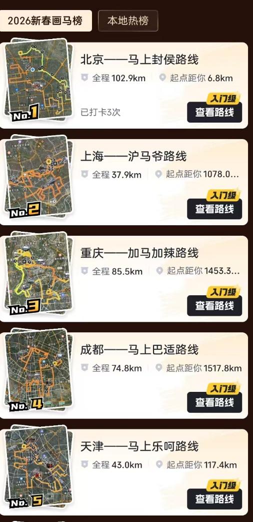 上海“沪马爷”这个新尊称有点上头！突然好奇其他城市的“马名”会是什么？广州会不会