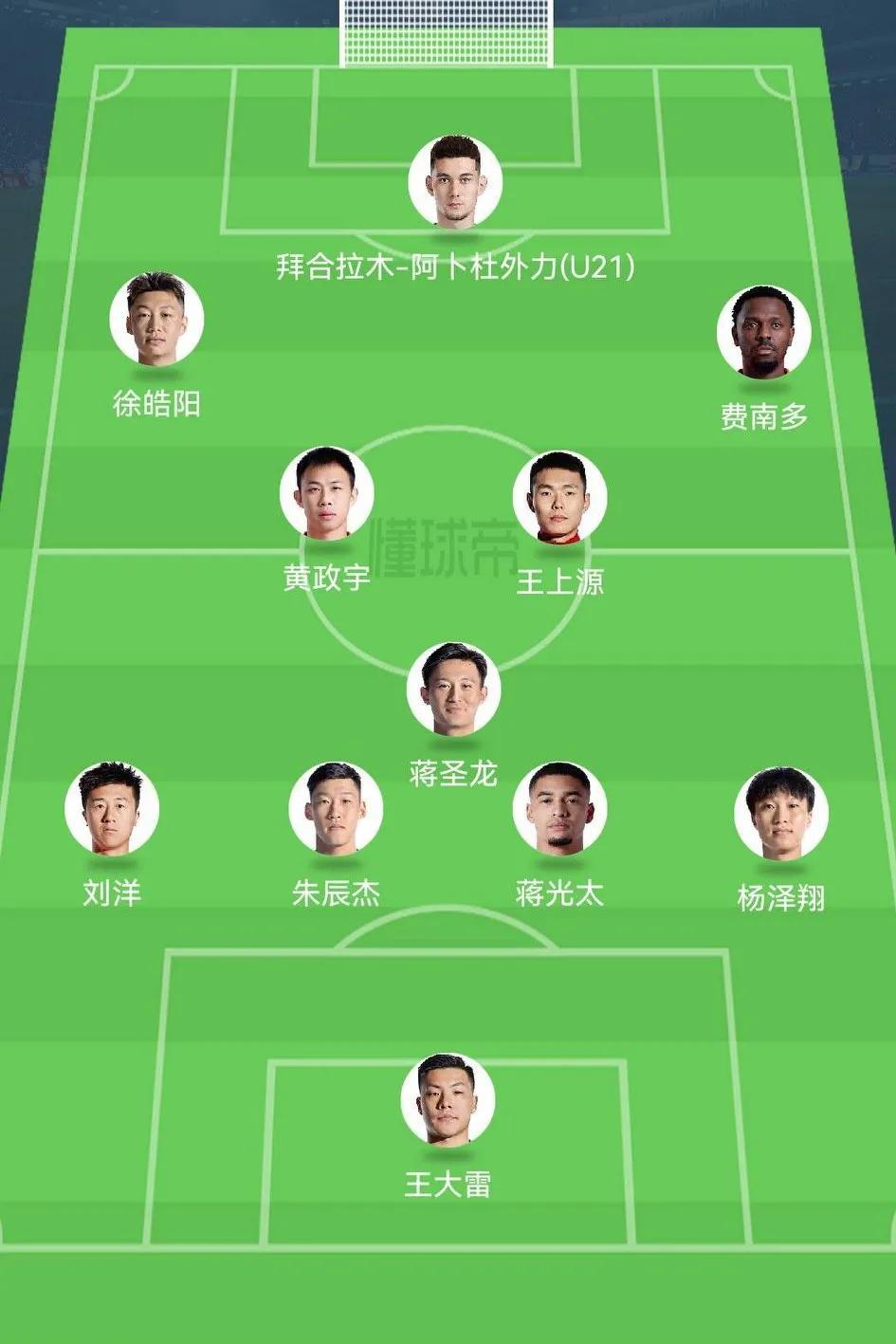 推荐国足对日本首发派出以下超级大巴阵：
门将：王大雷
后卫：刘洋、朱辰杰、蒋光太