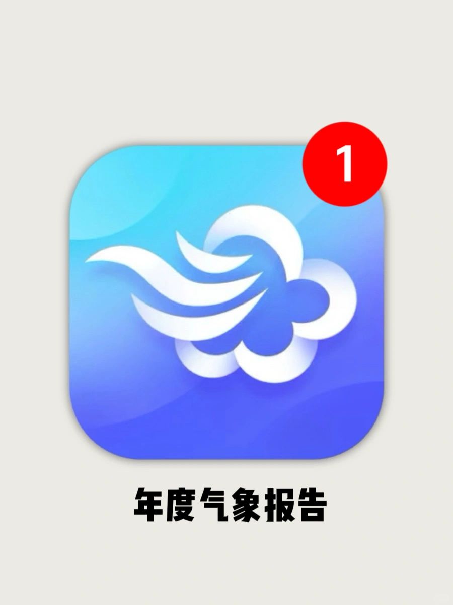 卧趣！！2023的气象年度报告堪称天气版MBTI！！