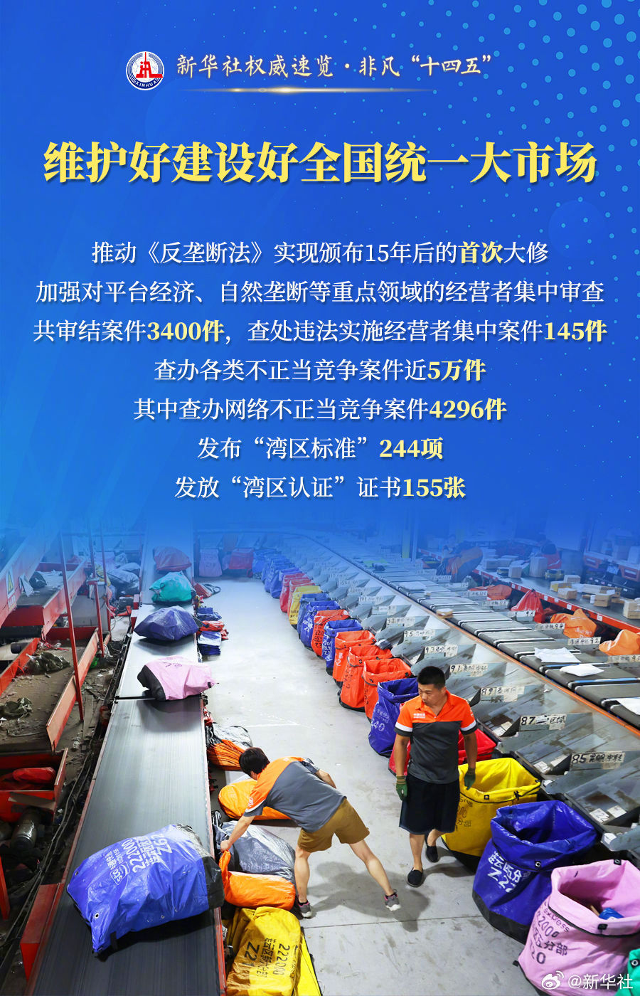 【新华社权威速览·#非凡十四五#｜消费者关心的这些事，市场监管部门回应】净化网络