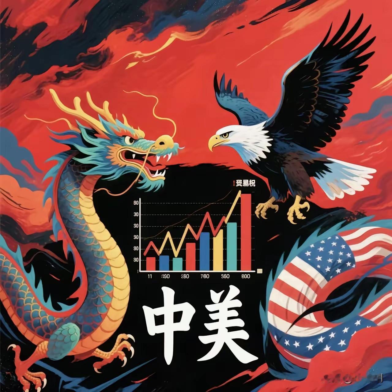 就在刚刚
美国对华经济关系做出重大调整！
12月4日，美国白宫发布特朗普政府的新