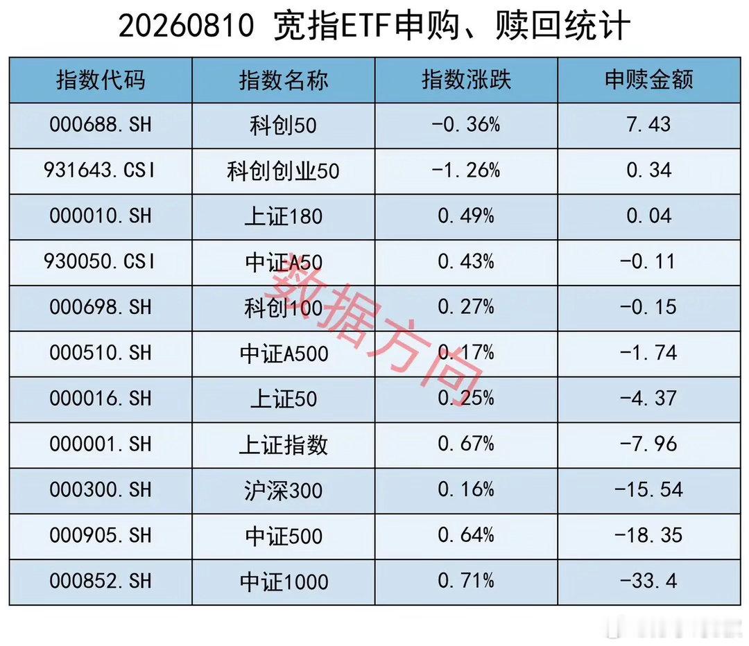 国际油价暴涨5%，英伟达牵头5000亿AI基建大单 隔夜美股三大指数小幅收跌，市