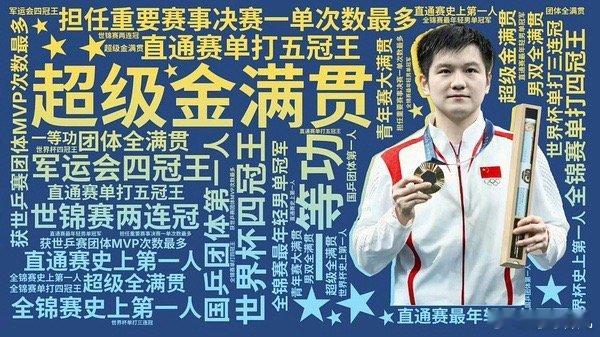 樊振东[超话]   樊振东超级金满贯 就说就说 看不惯的自戳双目[比耶] 