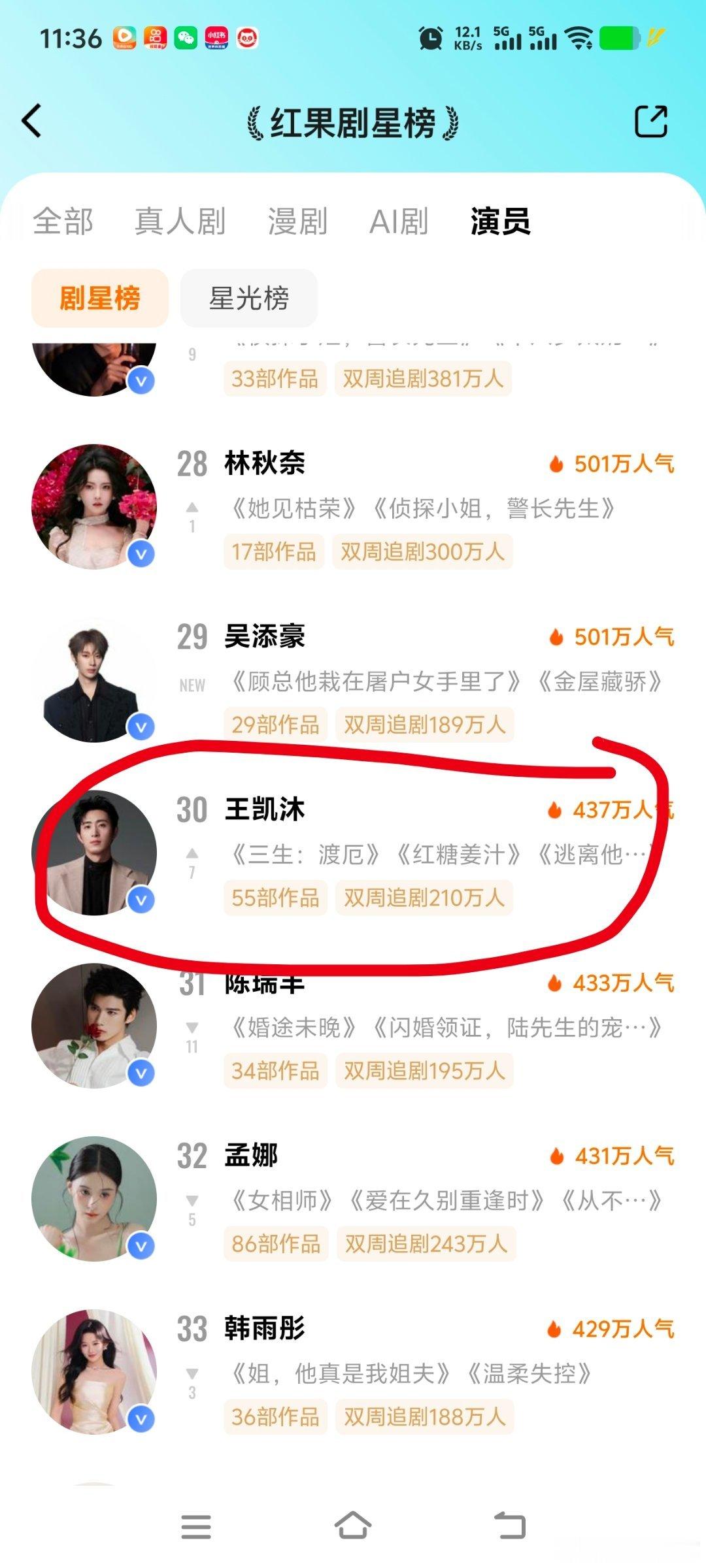 别抬咖了，红果是30，不是前十