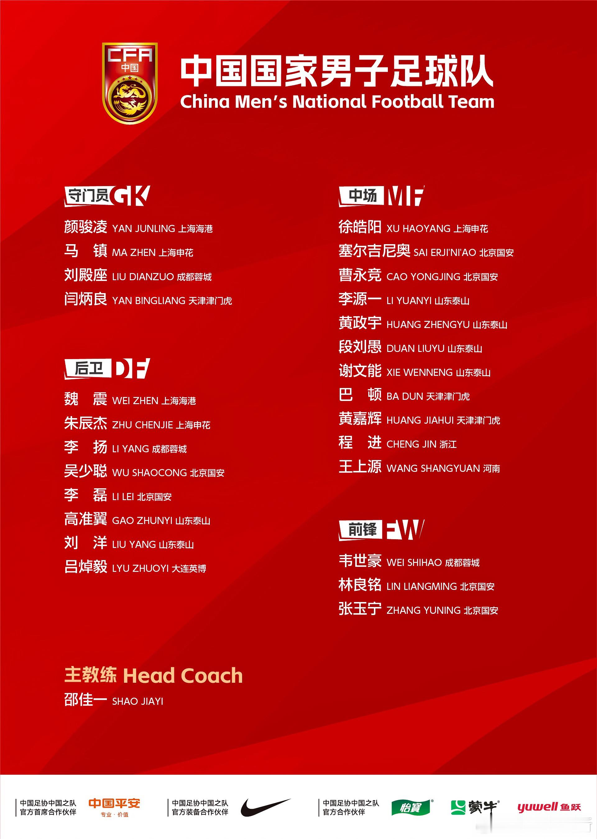 【国脚动态】1月1日，最新一期的中国男足国家队大名单出炉，河南足球俱乐部球员王上