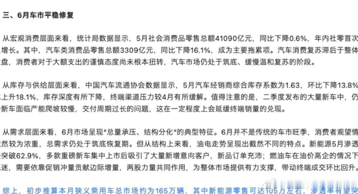 6月新能源车卖出超100万辆6月销量数据出来了：新车一共卖了165万辆，其中新能