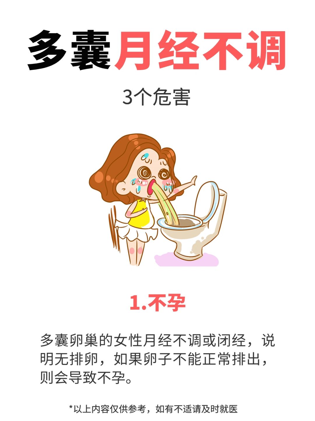 多囊“大姨妈”推迟的危害⚠
