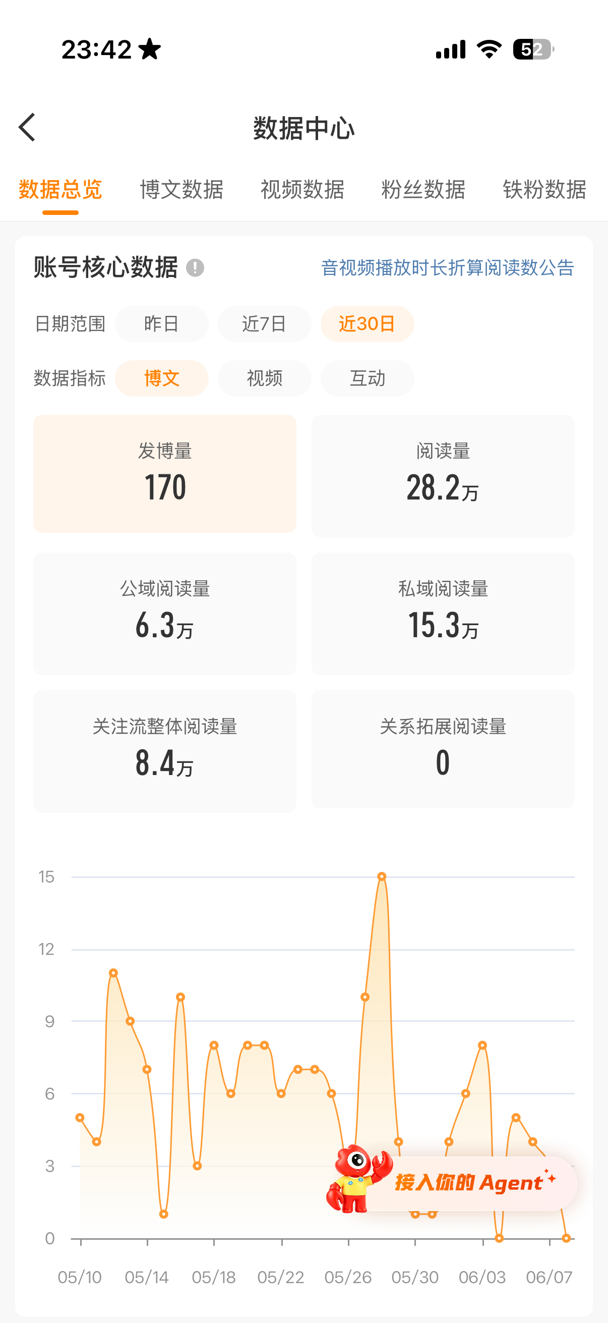 不行！就差一点点 