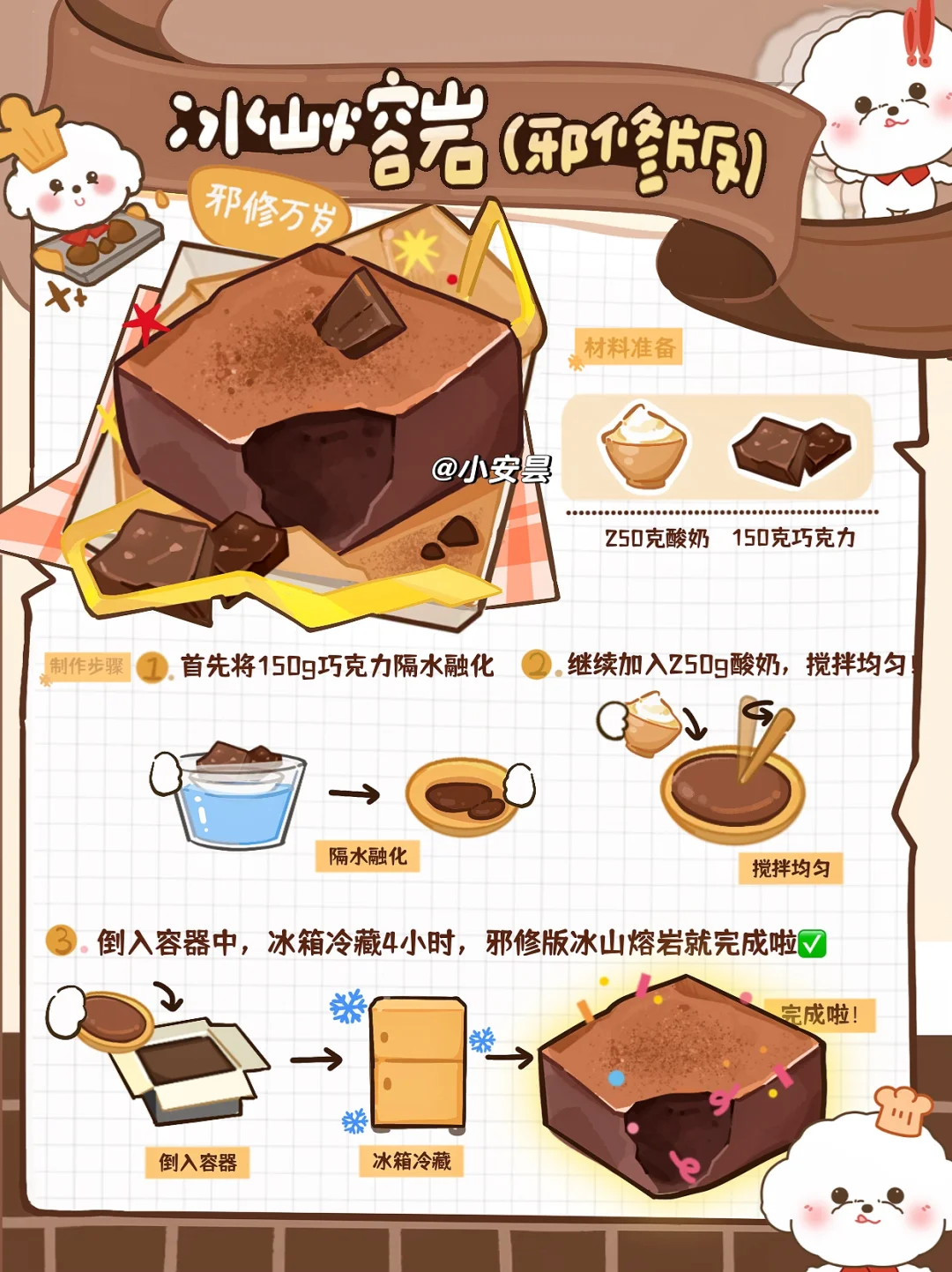 只要酸奶和巧克力🍫做冰山熔岩！邪修真牛