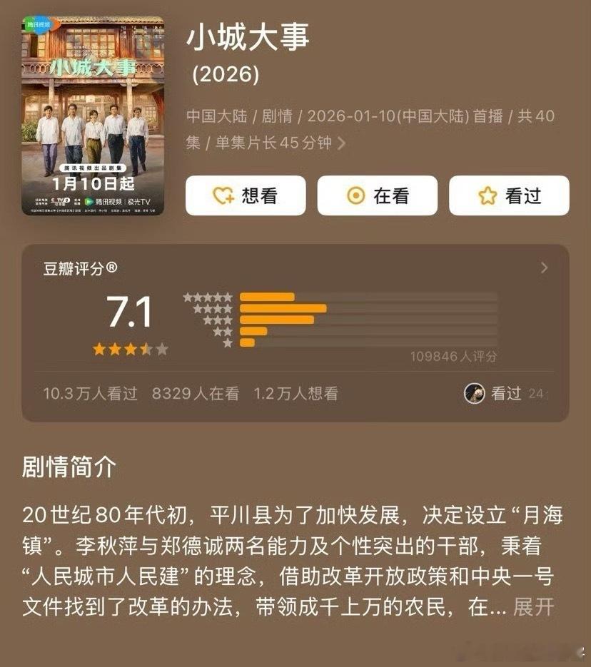 赵丽颖小城大事开分7.1分高了还是低了？ 