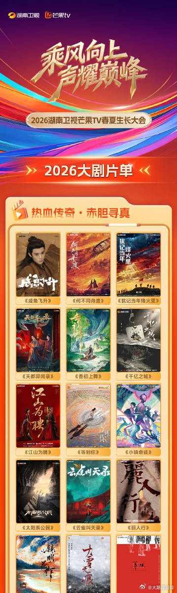 芒果一口气宣了89部大剧芒果2026大剧片单芒果一口气官宣了89部长剧、42部短