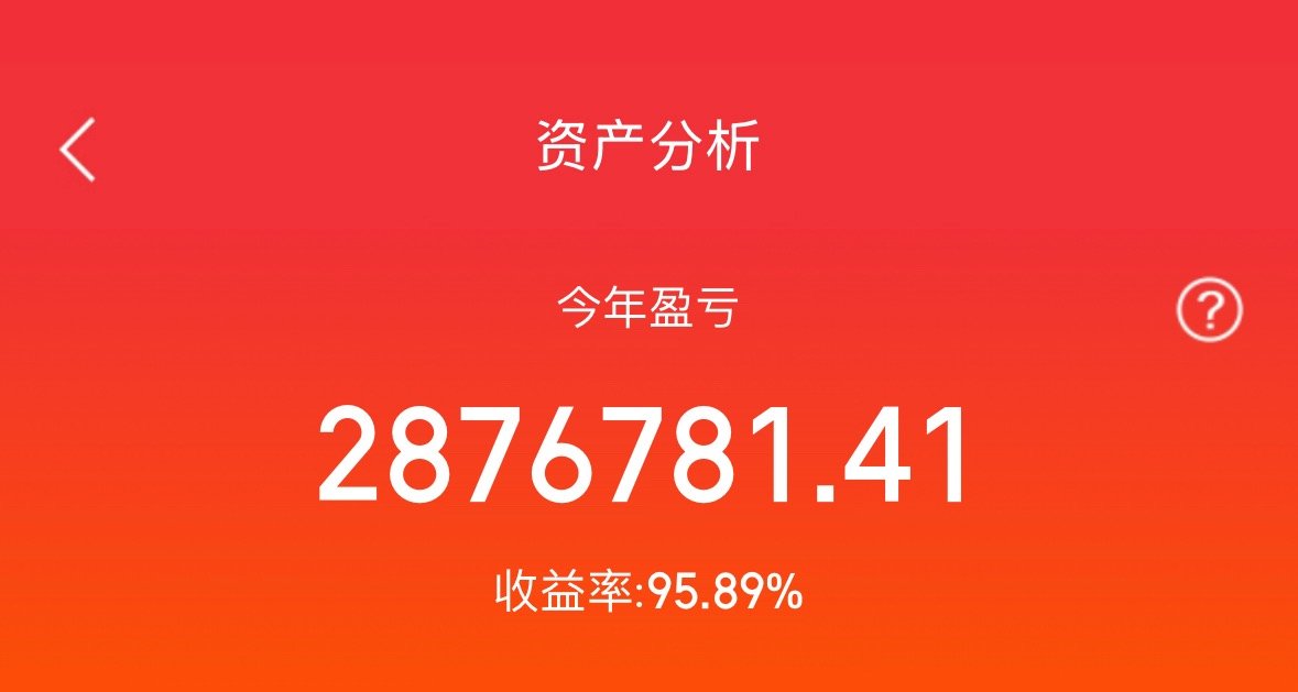 马上快到了，准备抢红包的来报道了。看看人数有多少