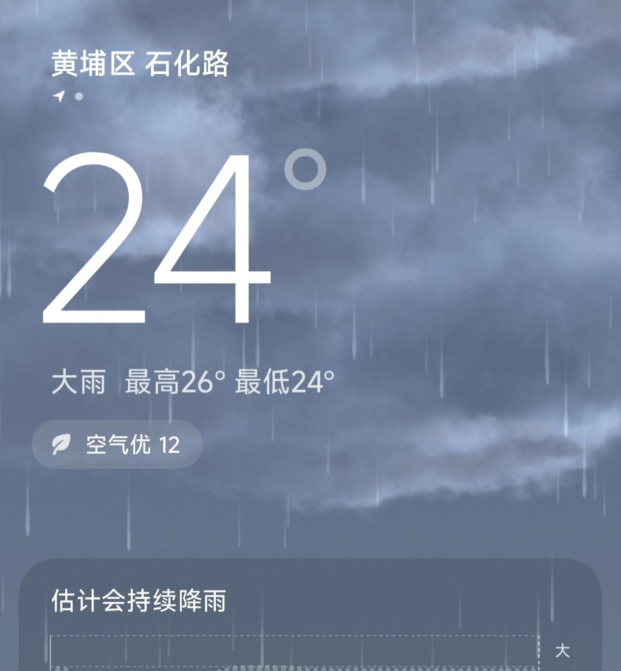 昨天晚上下雨，有些道路水浸街了。