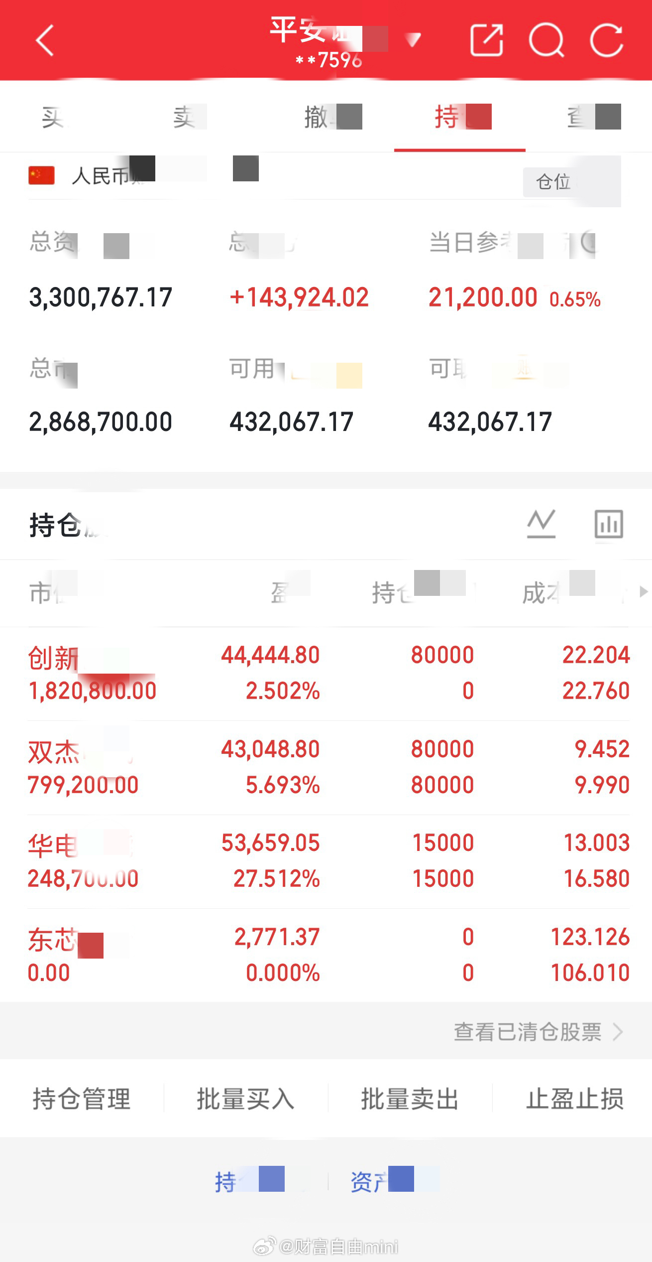 收盘了，收盘了这个时候你依然不会买，因为长期空仓的，往往是希望自己能够买在最低点