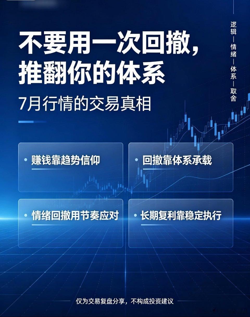 交易顶级认知：所有深度回撤，都是盈利体系的代价复盘7月行情，我彻底想通透了一条最