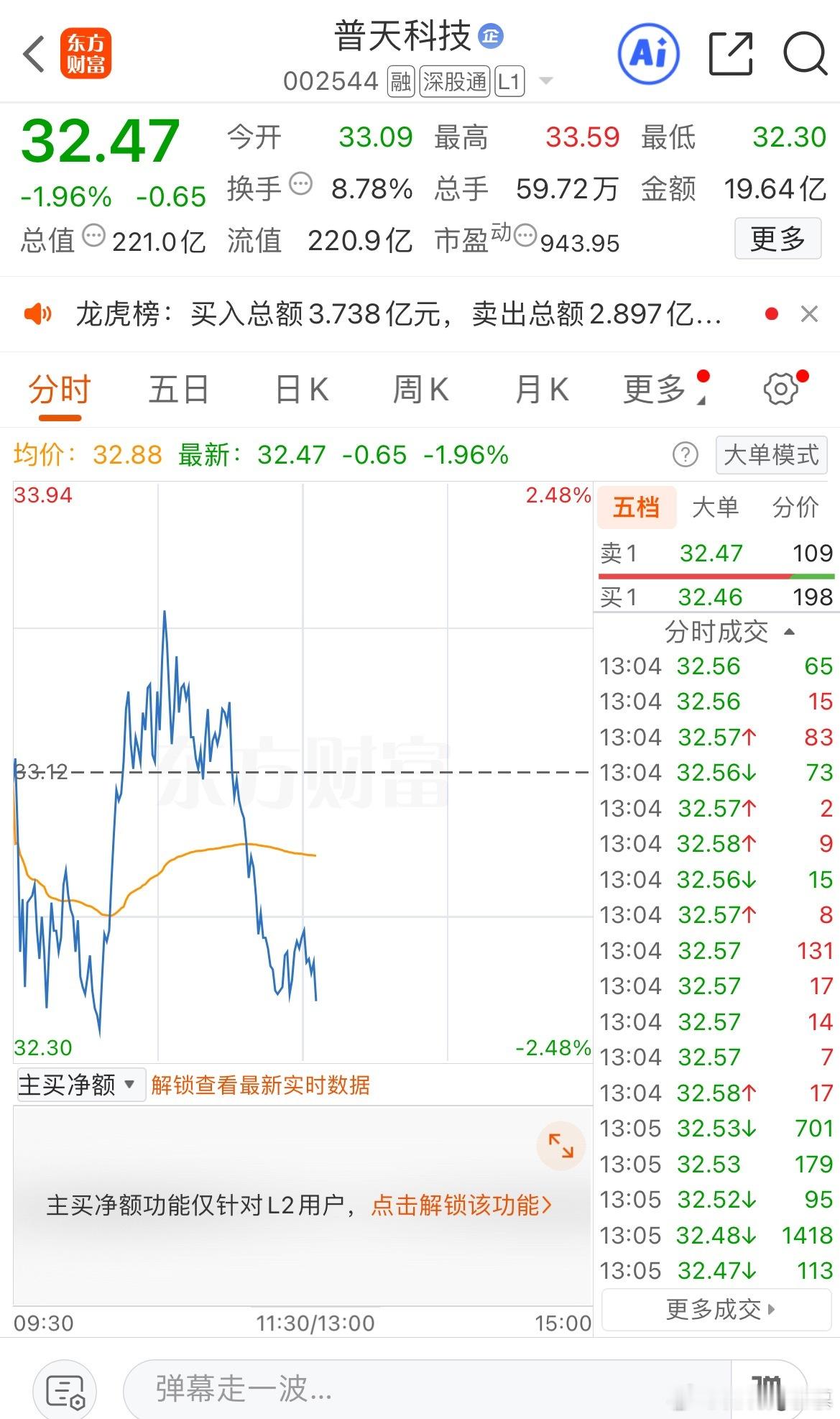 你看，像不像比了个中指 