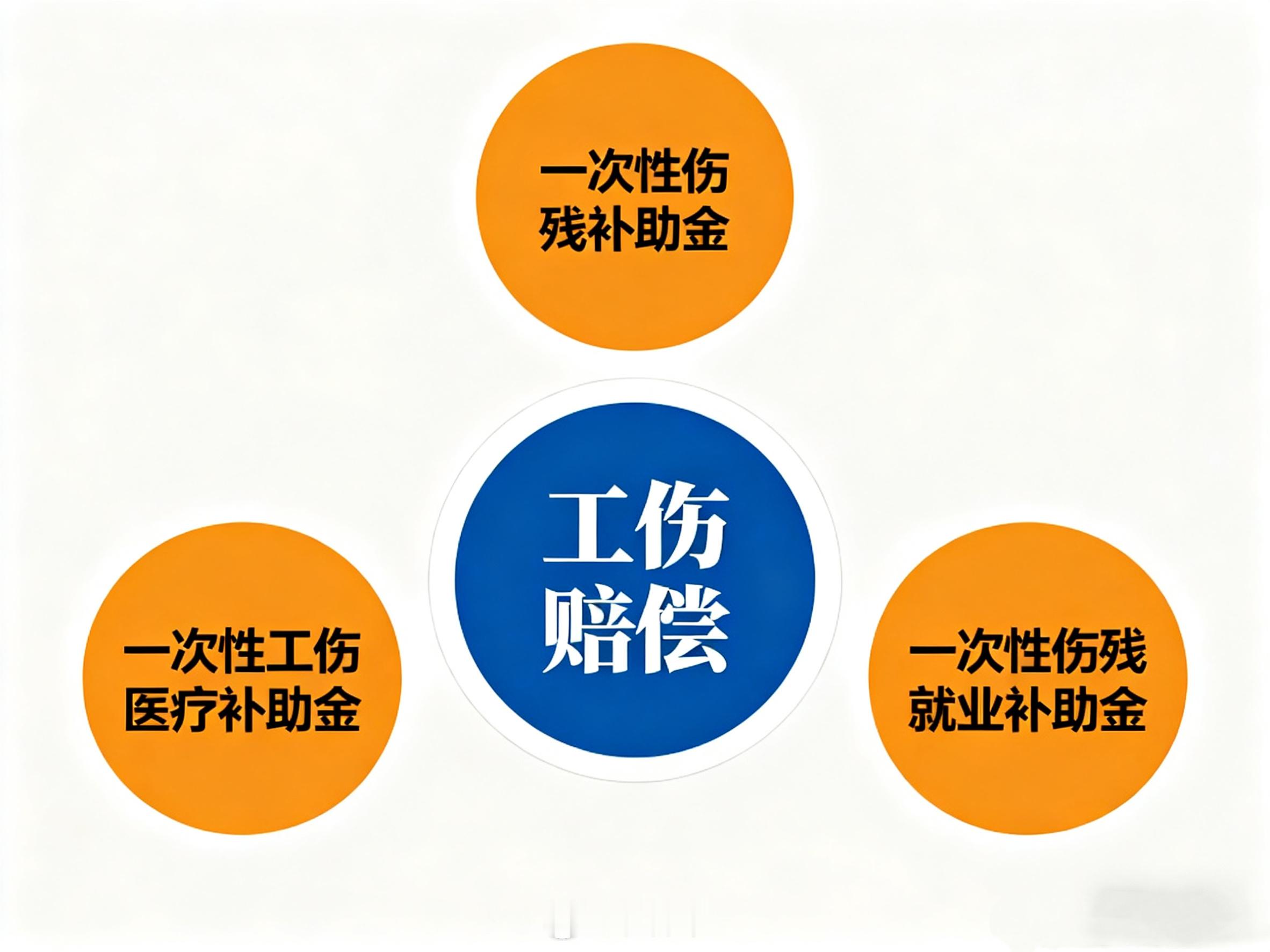 性侵工伤认定案当事人崔丽丽工伤十级伤残工伤法律崔丽丽劳动能力鉴定为伤残十级 据红