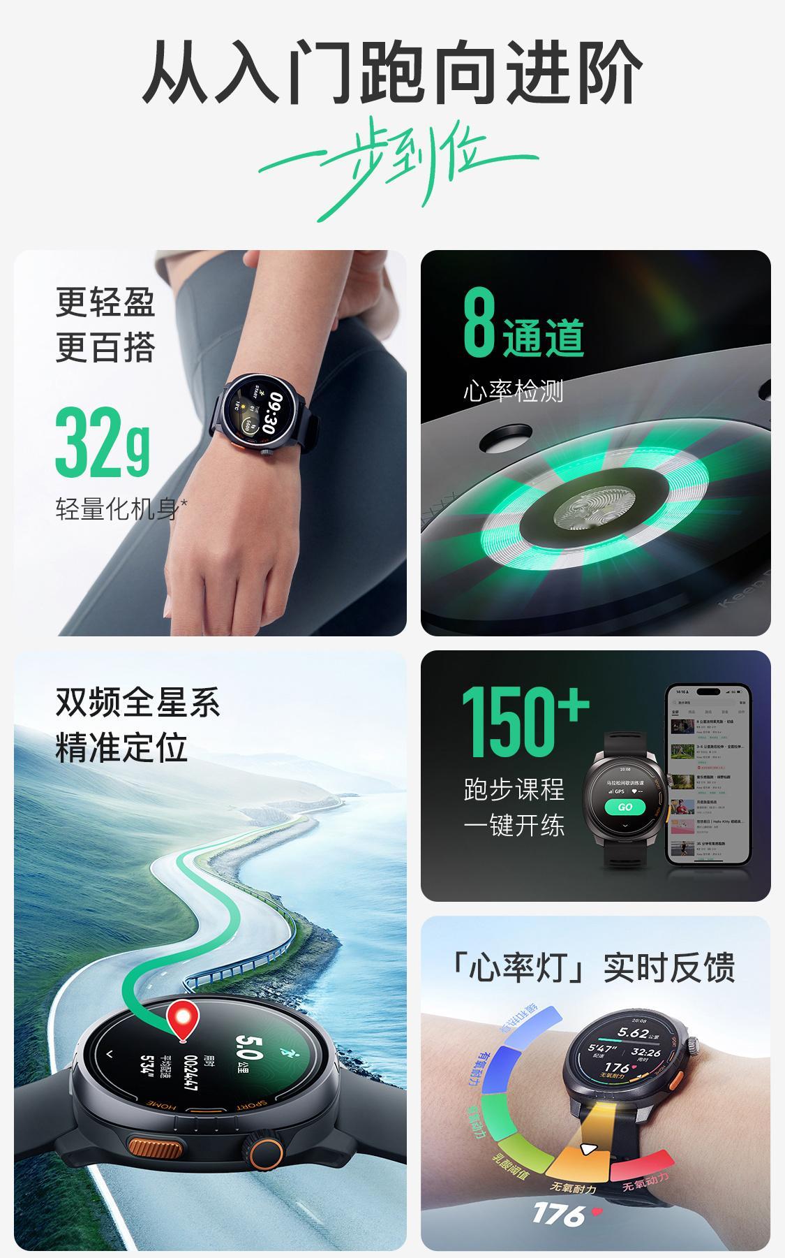 我最早接触健身的时候其实就是通过Keep这个APP的，当时还买了一个Keep的手