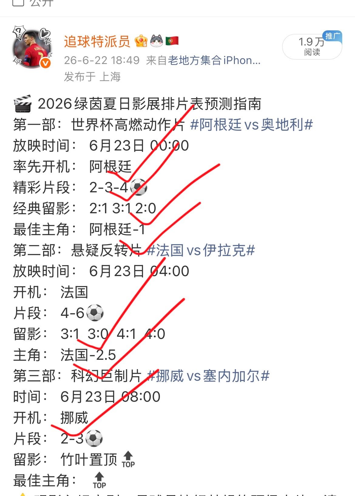 这下C罗压力不得比天大 ！昨晚梅西刚破纪录，今晚葡萄牙vs乌兹别克紧接着开打，全