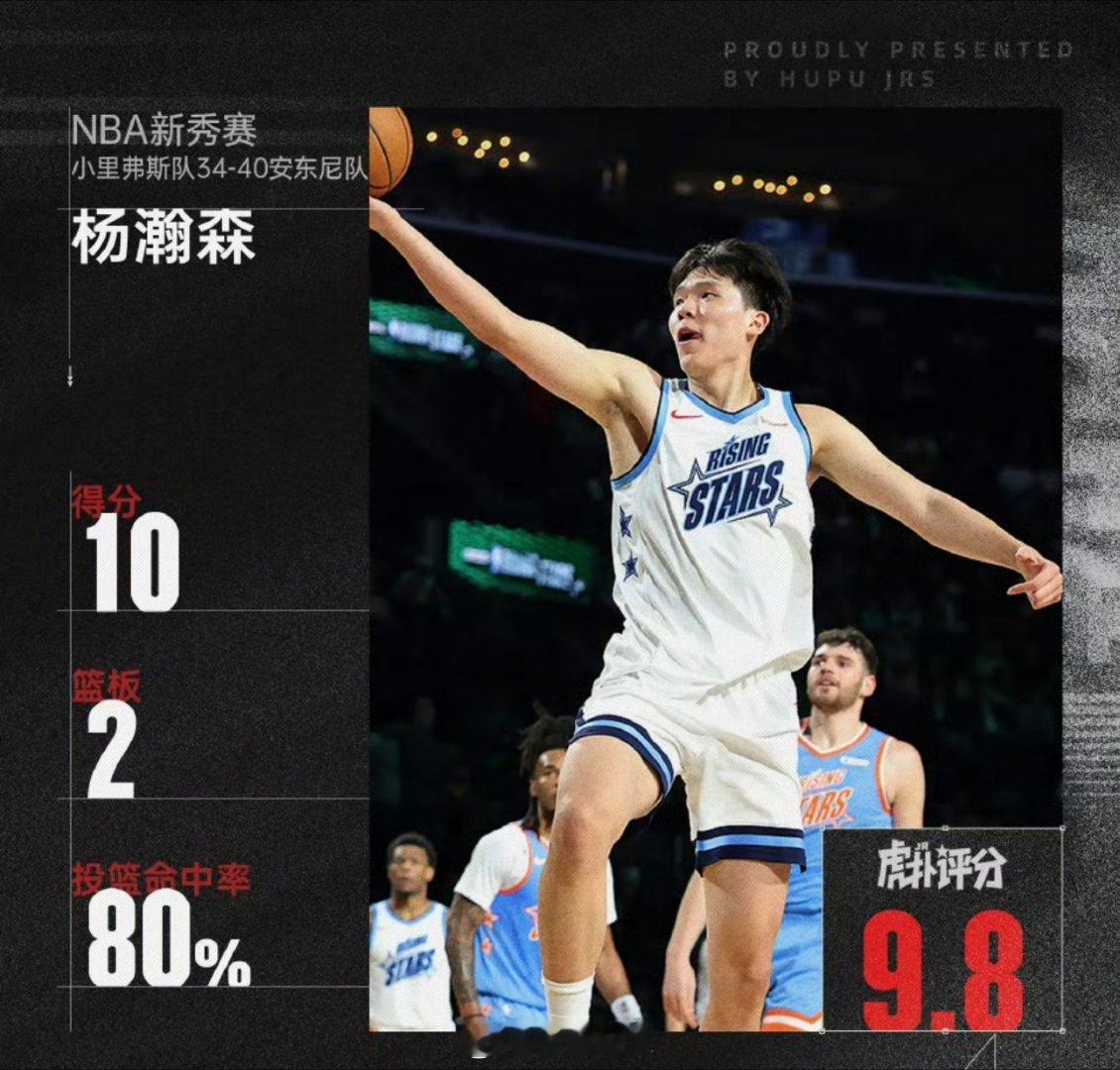 杨瀚森10分2板说实话，小杨咋新秀赛里面打的比正赛还自信洒脱，还是有潜力的