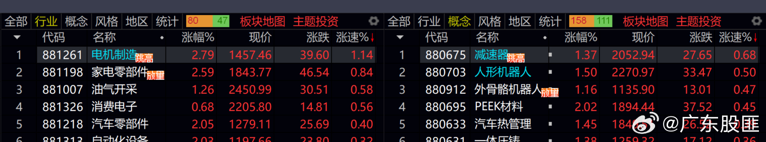 哈哈  机器人  蠢蠢欲动了！！！ ​​​