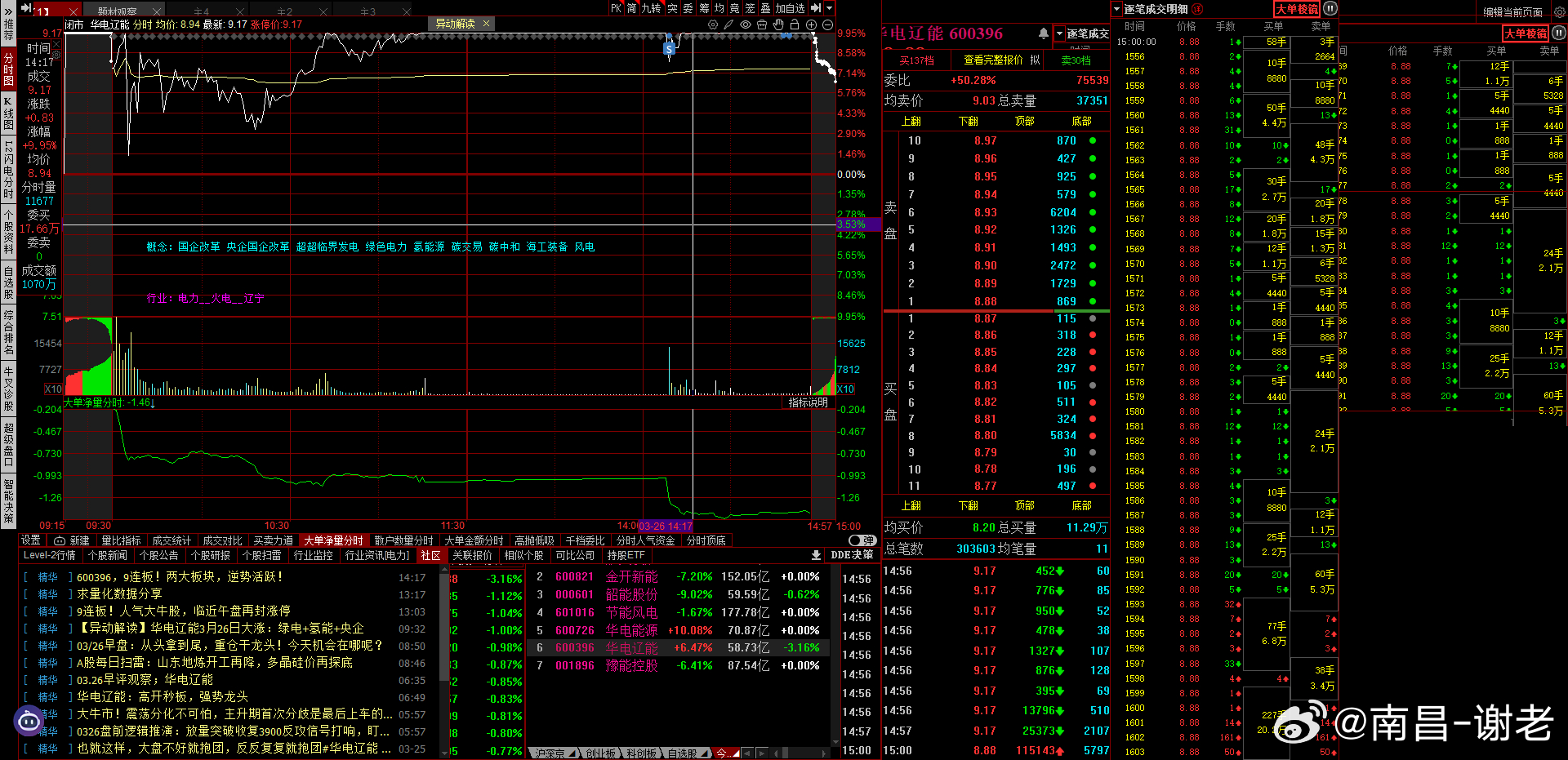 太坏了，非要最后几秒钟砸万手，就不能这样慢慢拆单跑吗？？？ 