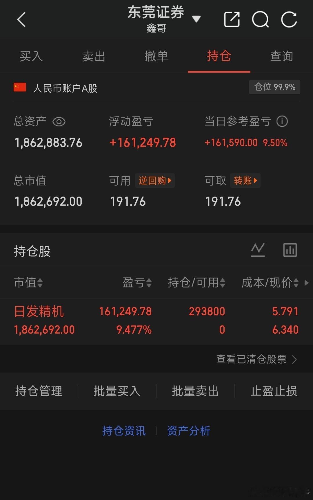 收盘啦，目前手上就一个日发精机[心][心][心]有没有人点个赞评论888支持一下
