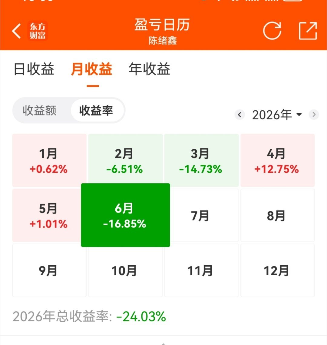 我的真金白银啊 