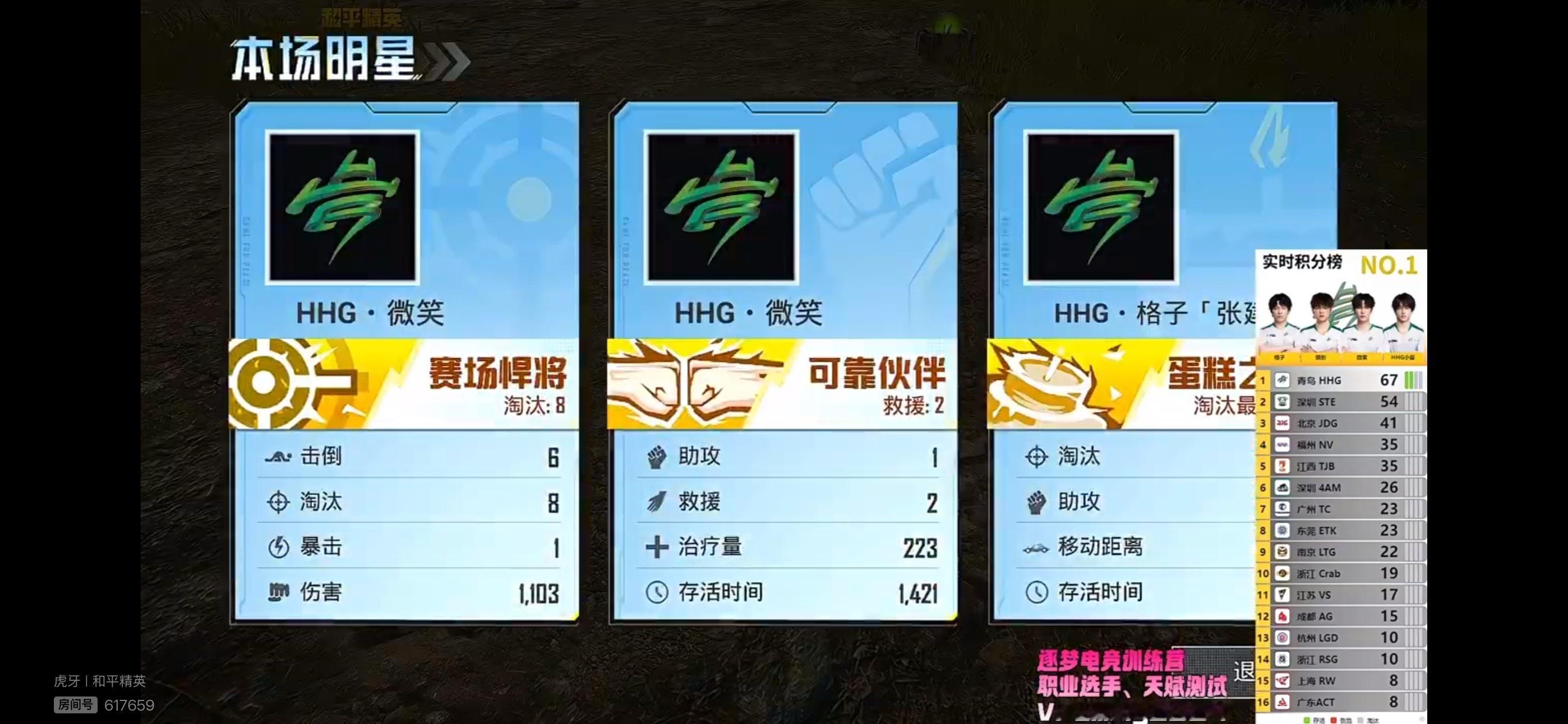 0625晚间训练赛恭喜 拿下第四把2026PEL夏季赛2026PEL