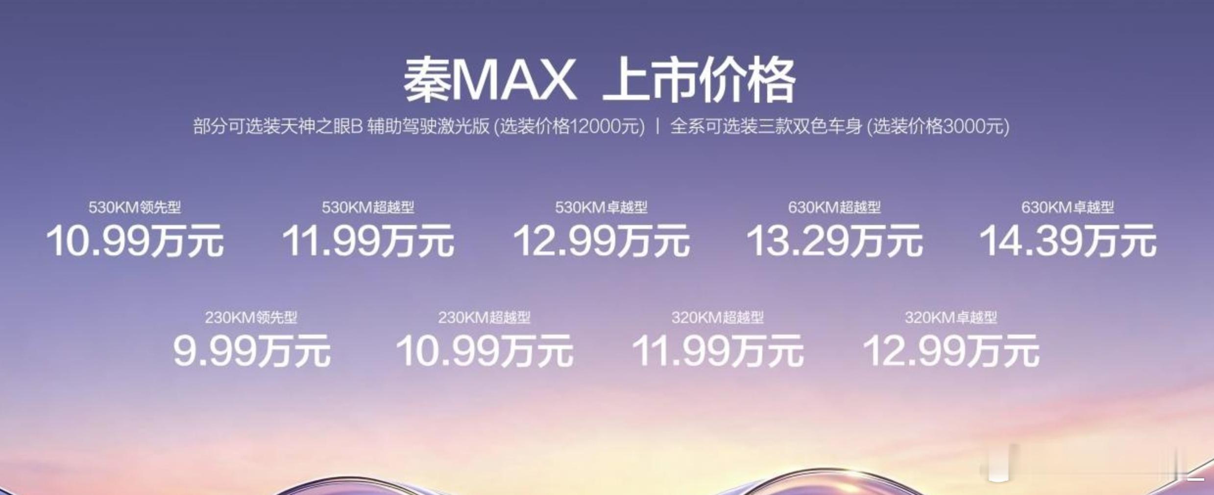 秦Max DM-i卖9.99万-12.99万第五代DM‑i，纯电续航最高320k