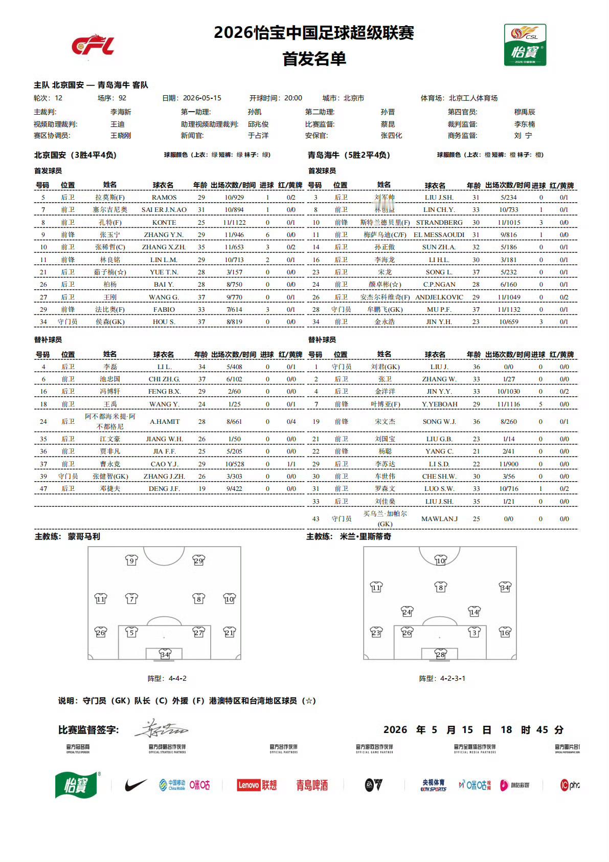北京国安北京国安中超联赛 今日首发 
