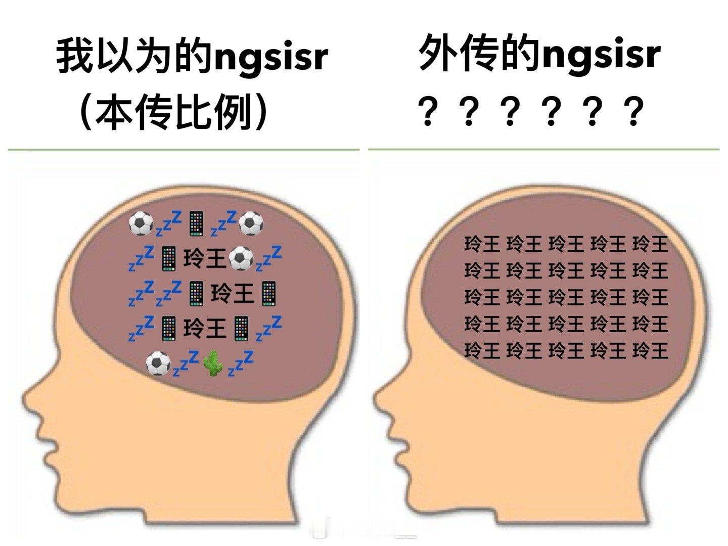 是这么回事吗 
