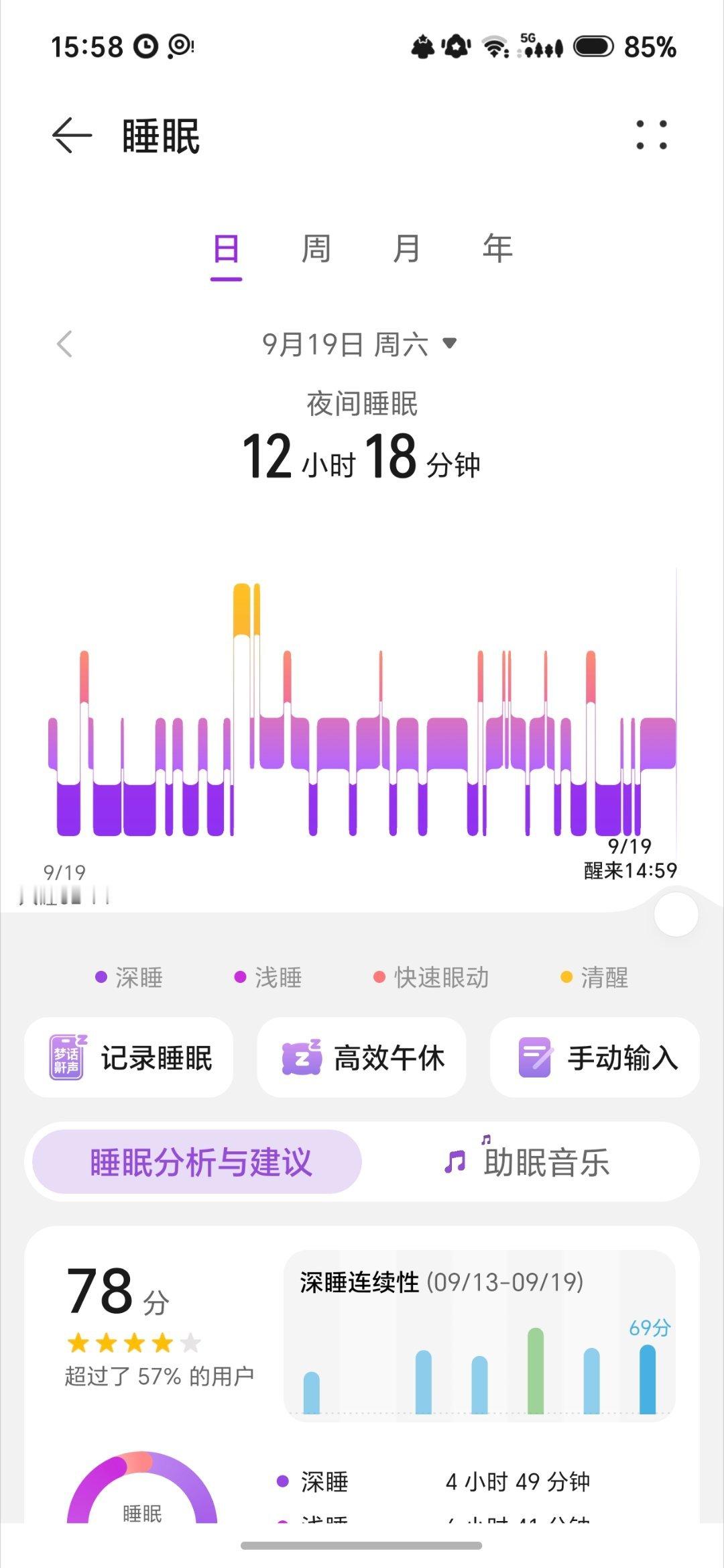 走了[泪][泪]昨晚战绩 ​​​
