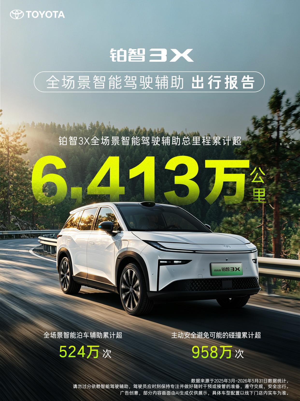 铂智3X 全场景智能驾驶辅助总里程累计突破6413万公里5月单车周平均辅助驾驶里