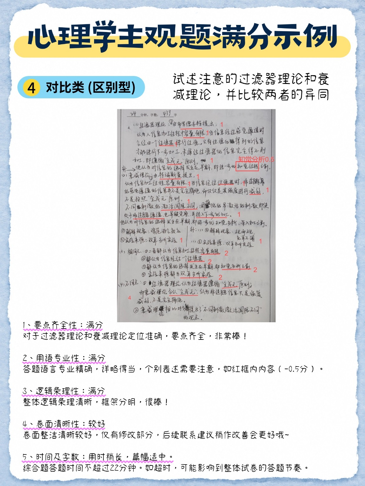 考研心理学 今天分享一些主观题满分答题示例，以及答题模板！今天这几道题分别是识记