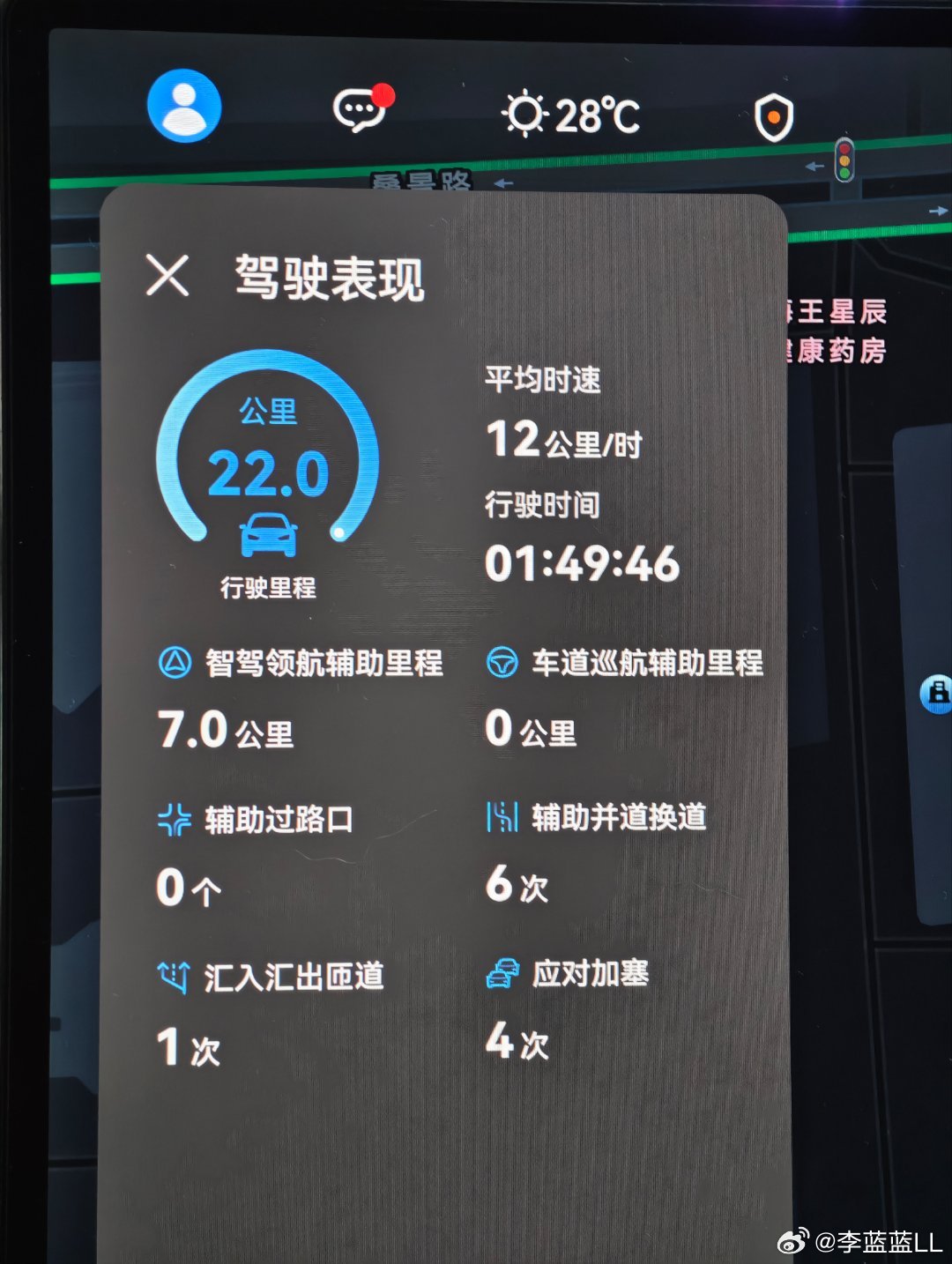 下班高峰堵成狗的智界R7驾驶表现。还没买智驾包，快速路居然也能用辅助驾驶！！ ​
