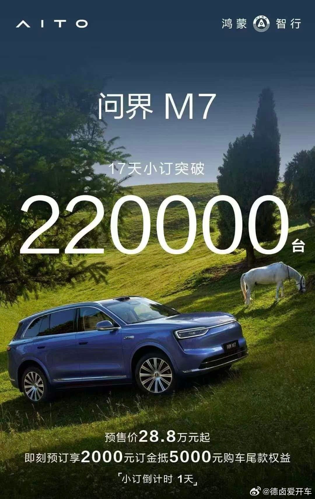 小订情况: 22万M7+15万H5，转化率就看明天的正式定价了，看能不能把四季度