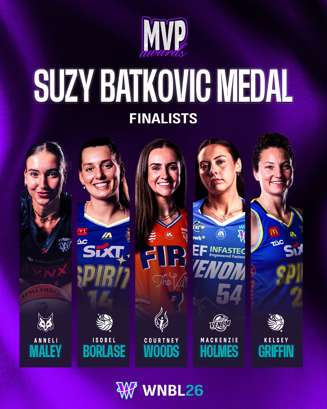 韩旭成WNBL DPOY候选 或受场次影响无缘MVP