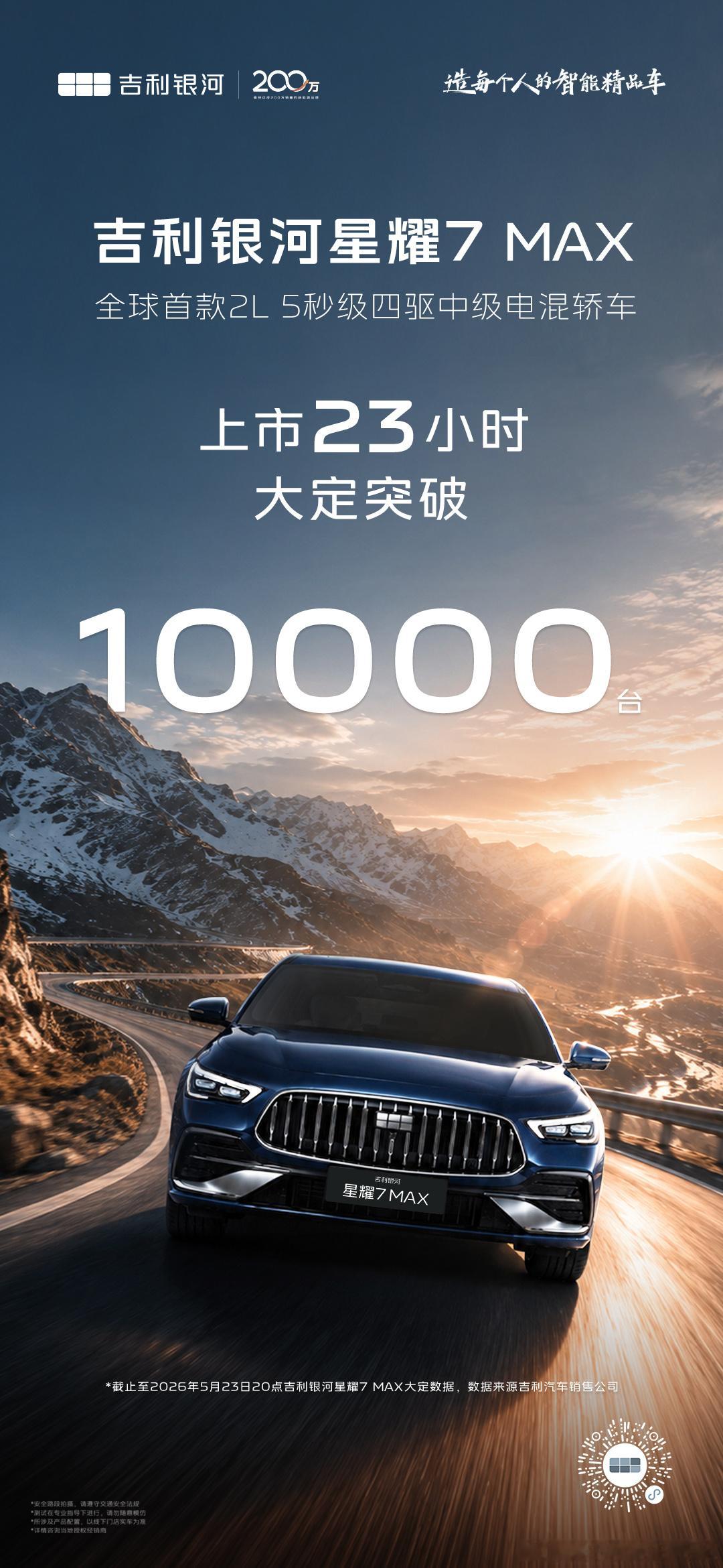 吉利银河星耀7吉利银河星耀7MAX上市9.88万起不到一天大定破万太卷了 实在是