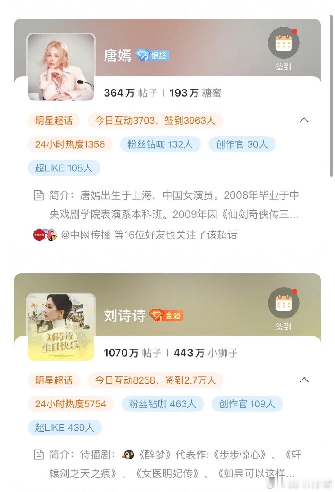 唐嫣刘诗诗这么糊了？一个超like一百多一个四百多