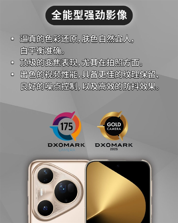 你还相信DXOMARK吗？华为Pura80 Ultra DXOMARK得分175