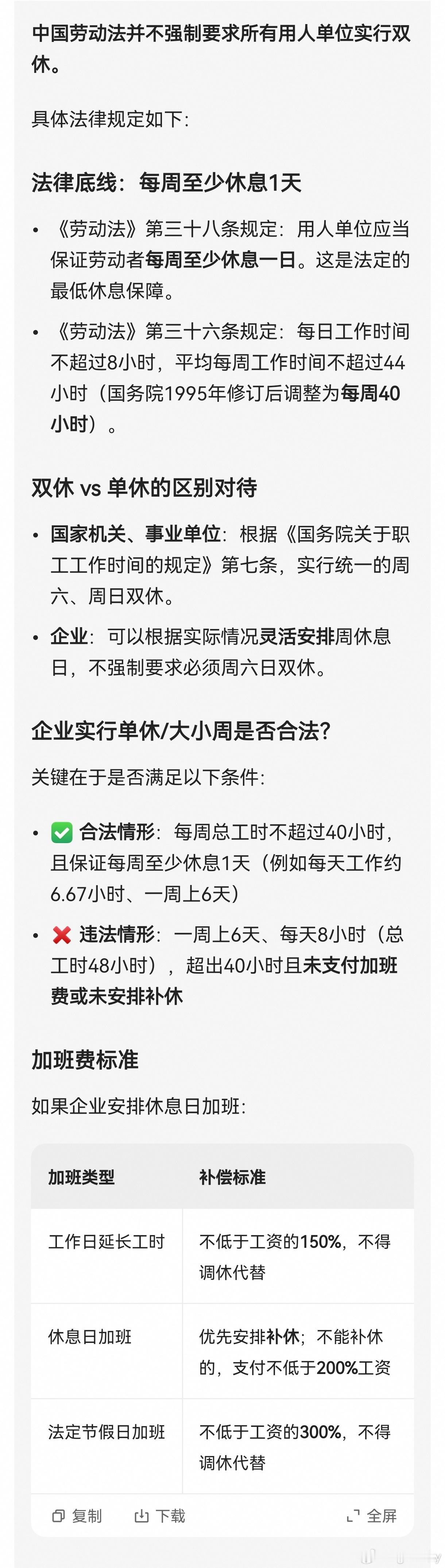 劳动法根本没规定强制双休热点 查了一下，确实如此，普通企业职工和事业、国家机关的