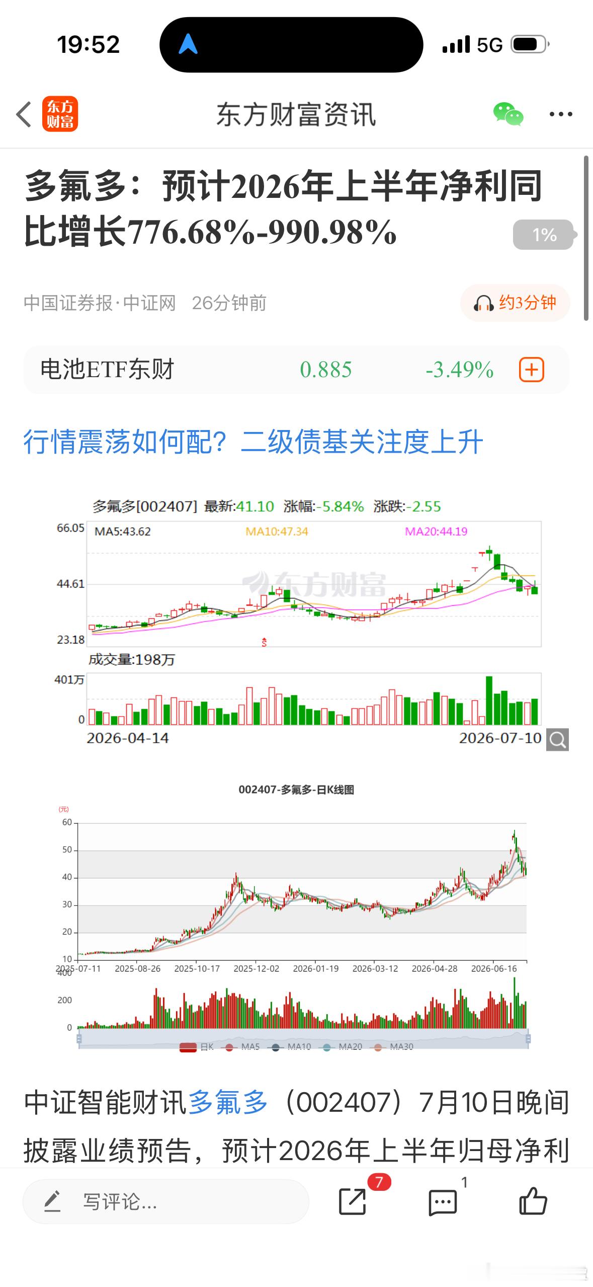 多氟多：预计上半年归母净利润同比增长776.68%-990.98%多氟多7月10